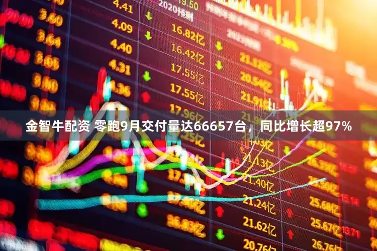 金智牛配资 零跑9月交付量达66657台，同比增长超97%